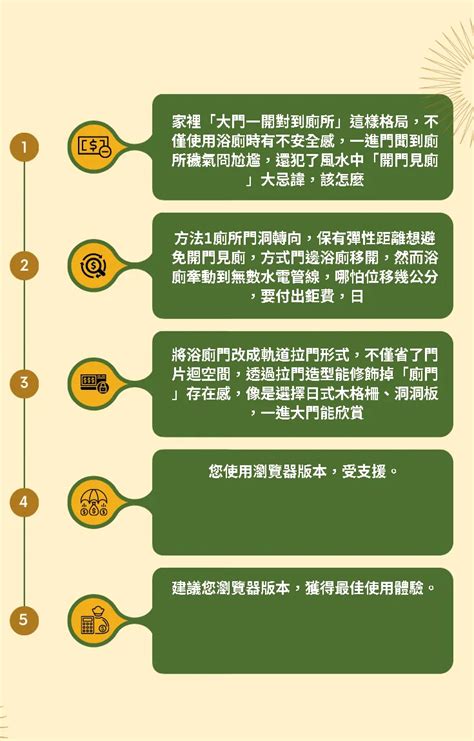 馬桶門|風水小知識：什麼是開門見廁？如何用室內設計化解風。